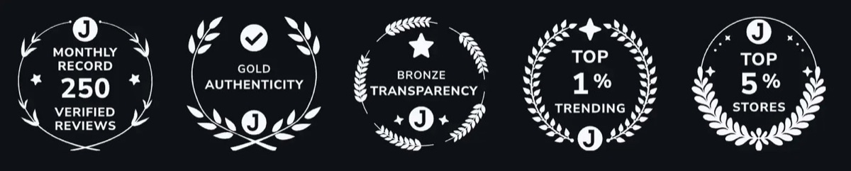 Judge.me verified review badges: monthly record 250 verified reviews, gold authenticity, bronze transparency, top 1% trending, top 5% stores